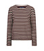 Red Button TERRY STRIPE Trui