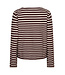 Red Button TERRY STRIPE Trui