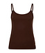 Red Button Top