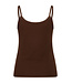 Red Button Top