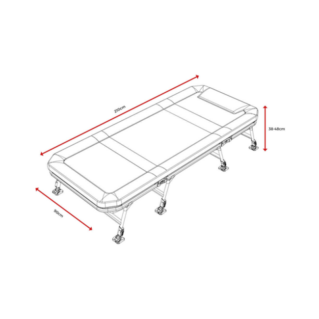 Avid Carp Système Benchmark Ultra X