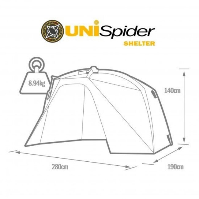 Solar SW Pro Uni Spider Biwy System - Bundle
