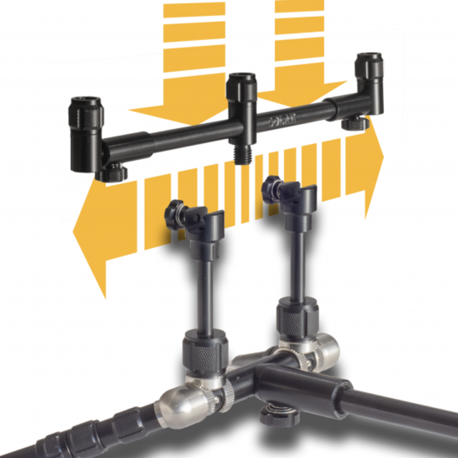 Solar Blacklite Worldwide Pod (Inkl. 3-Rod Buzzers)