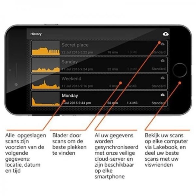 Deeper Démarrer le sondeur