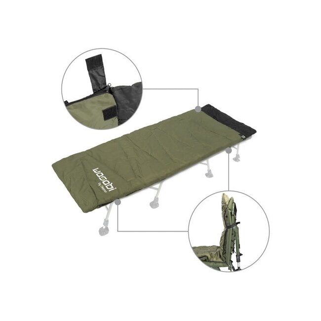 Delphin Wasabi - Sac de couchage