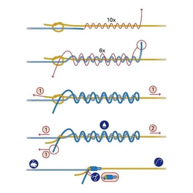PB Products Blue Ant - Fluoro Carbon - 28LB - 50M