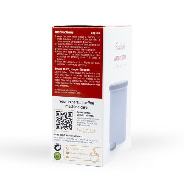 6-pack AquaClean waterfilter voor Philips