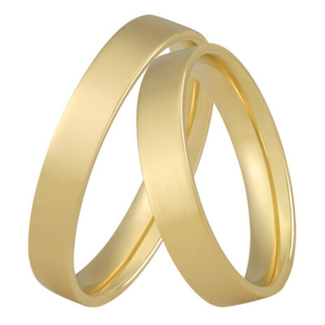 Aller Spanninga Aller Spanninga Wedding Rings 101