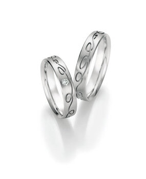 Collection Ruesch 66/35070-045 & 66/35080-045