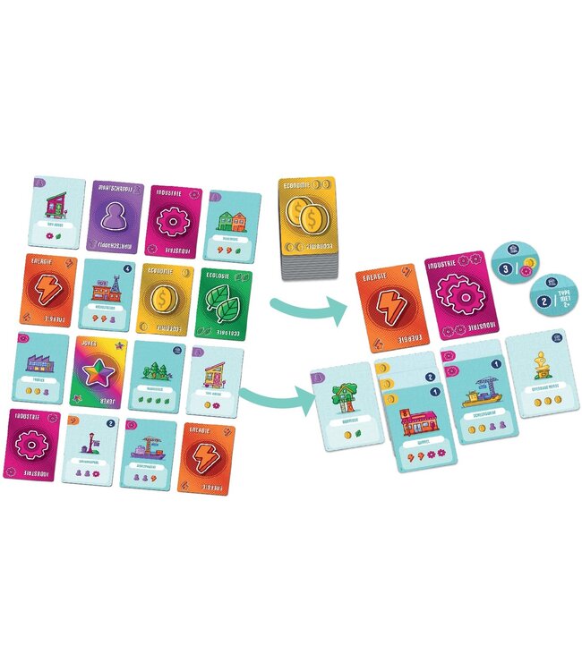 Point City (NL) - Brettspiel