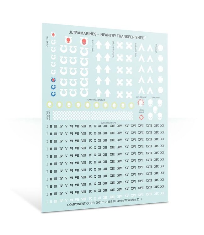 Warhammer 40,000 - Space Marines: Tactical Squad