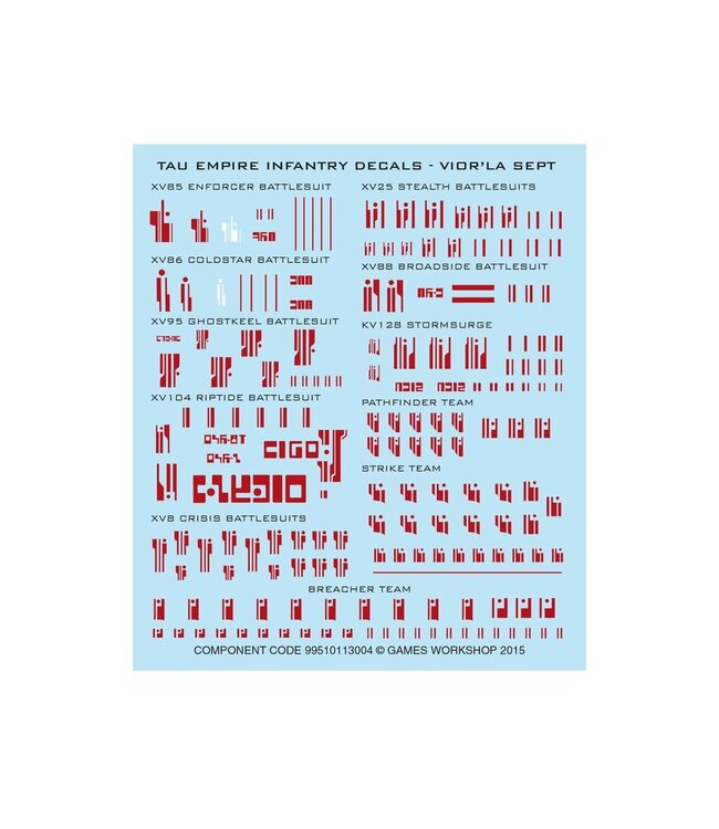 Warhammer 40,000 - Combat Patrol: T'au Empire