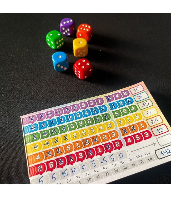 Sixto (NL) - Dice game