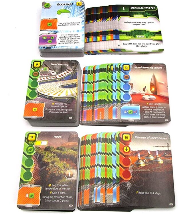 Terraforming Mars: Ares Expedition (ENG) - Kartenspiel