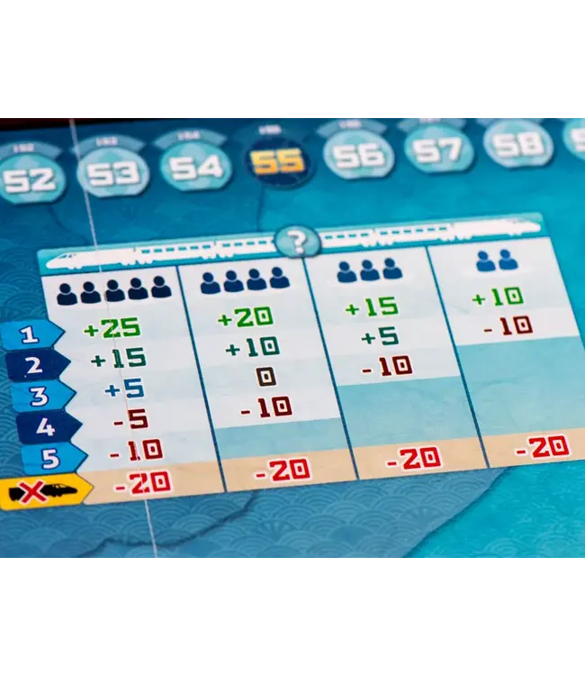 Ticket to Ride: Japan & Italy (NL) - Brettspiel