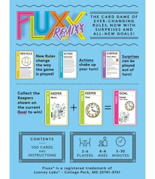 Fluxx Remixx (ENG) - Kaartspel