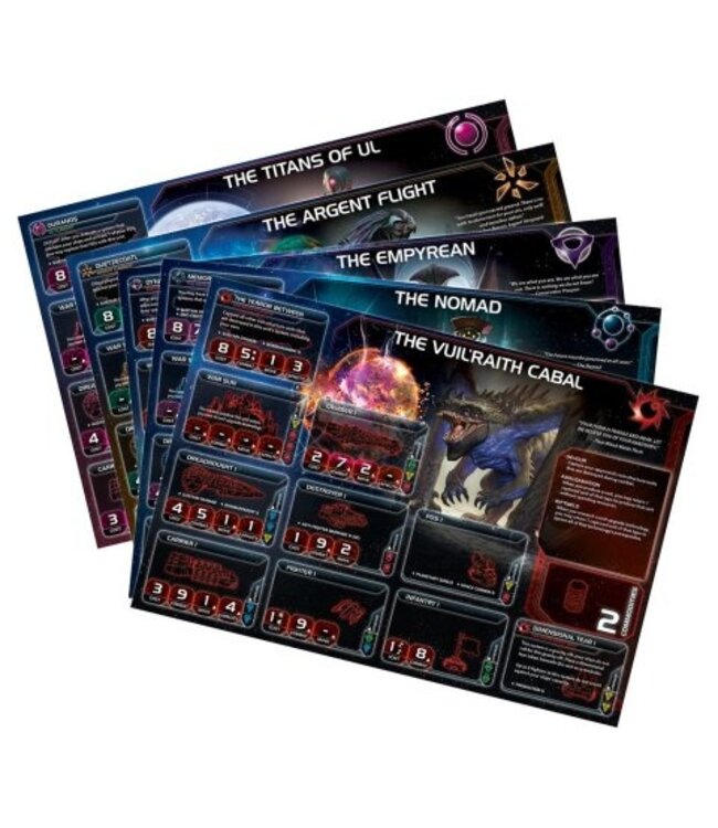 Twilight Imperium: Prophecy of Kings (ENG) - Brettspiel