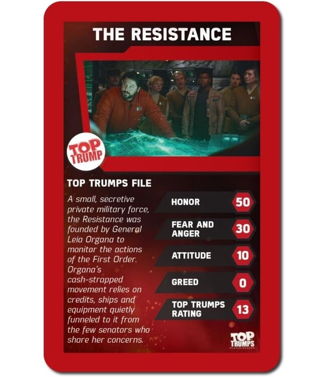 Top Trumps: Star Wars The Force Awakens (NL) - Cardgame