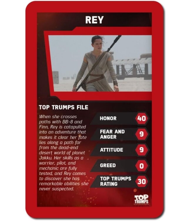 Top Trumps: Star Wars The Force Awakens (NL) - Kaartspel