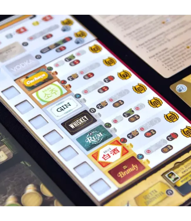 Distilled (ENG) - Boardgame