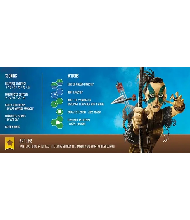 Explorers of the North Sea (ENG) - Bordspel