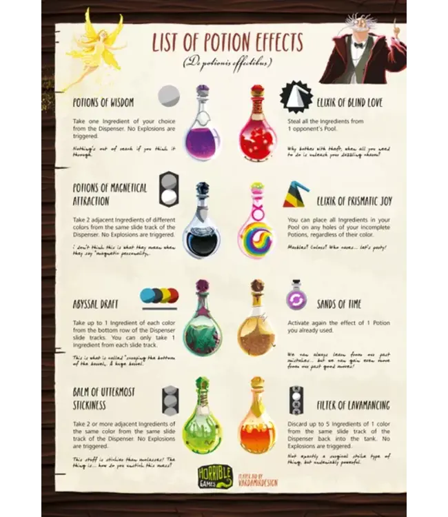 Potion Explosion (ENG) - Bordspel