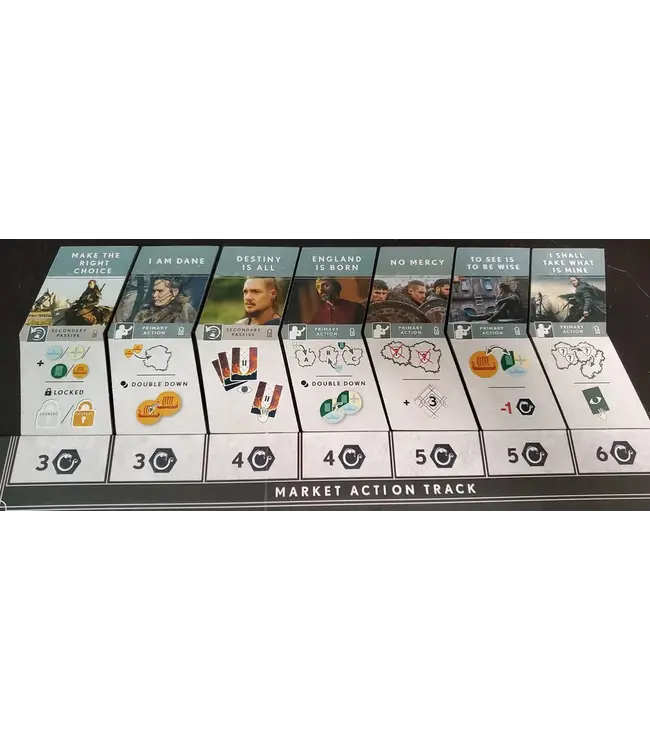 The Last Kingdom Board Game (ENG) - Brettspiel