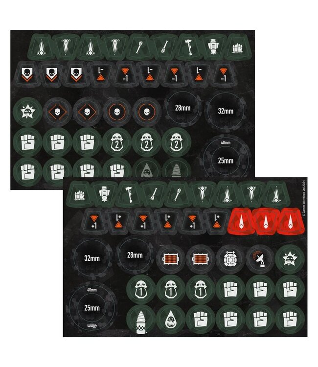 Warhammer 40,000 - Kill Team: Wrecka Krew