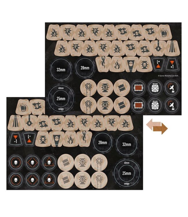 Warhammer 40,000 - Kill Team: Sanctifiers