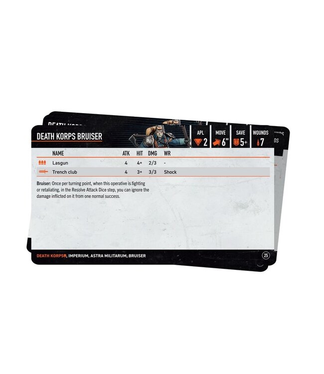 Warhammer 40,000 - Kill Team: Death Korps Datacards