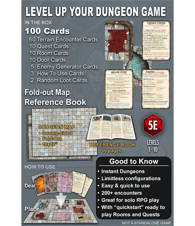 Loke BattleMats: Dungeon Designer's Deck