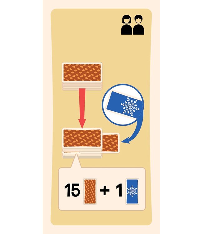 Hygge (NL) - Card game