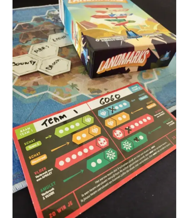 Landmarks (NL) - Board game