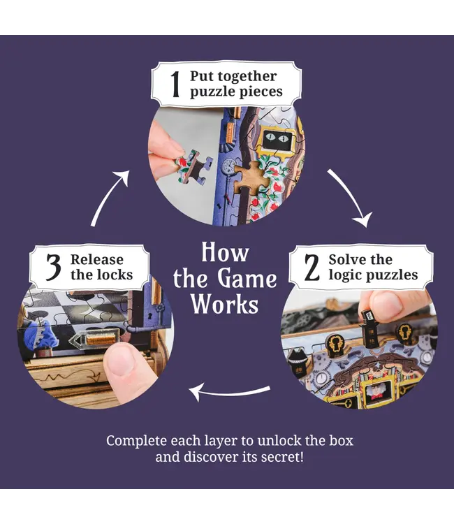 Clue Puzzle: The Wonderbox of Alice