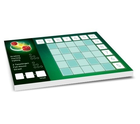 White Goblin Games Knaster - Extra Scoreblokken