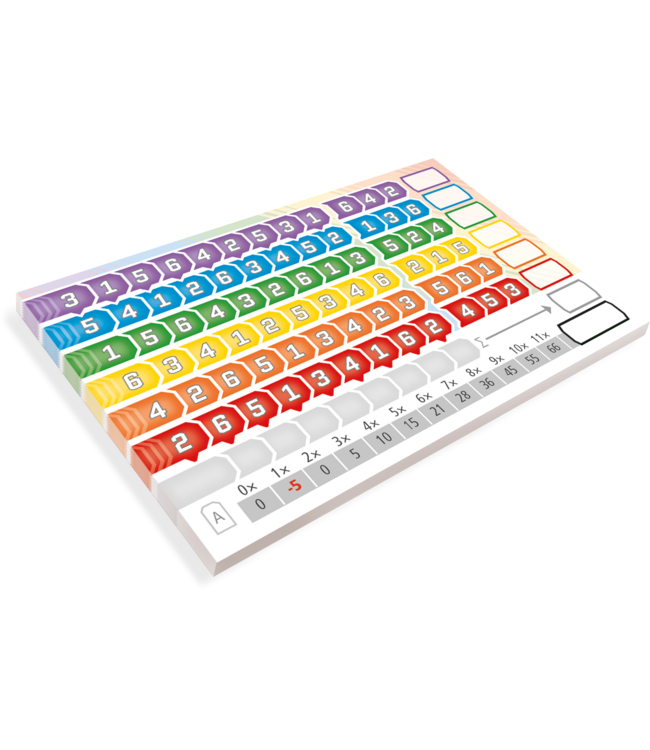 Sixto - Scoreblokken