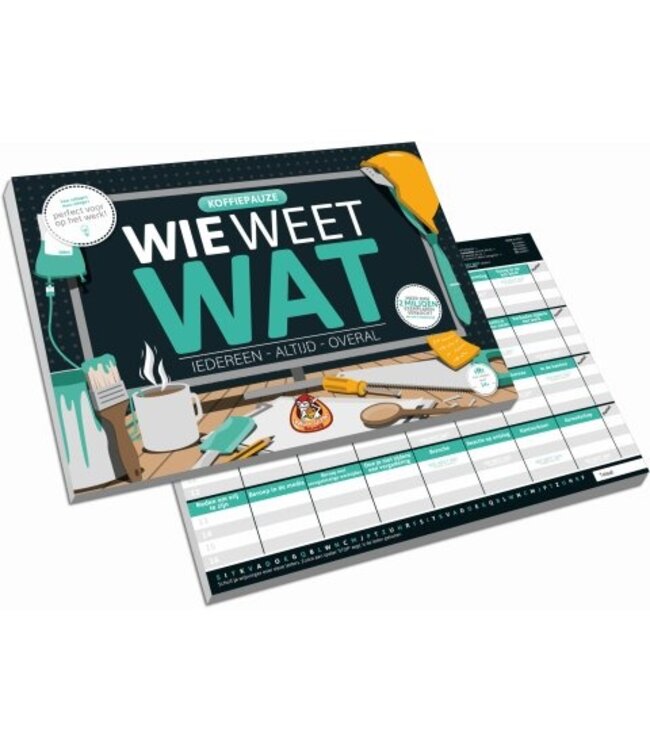 Wie Weet Wat: Koffiepauze (NL)