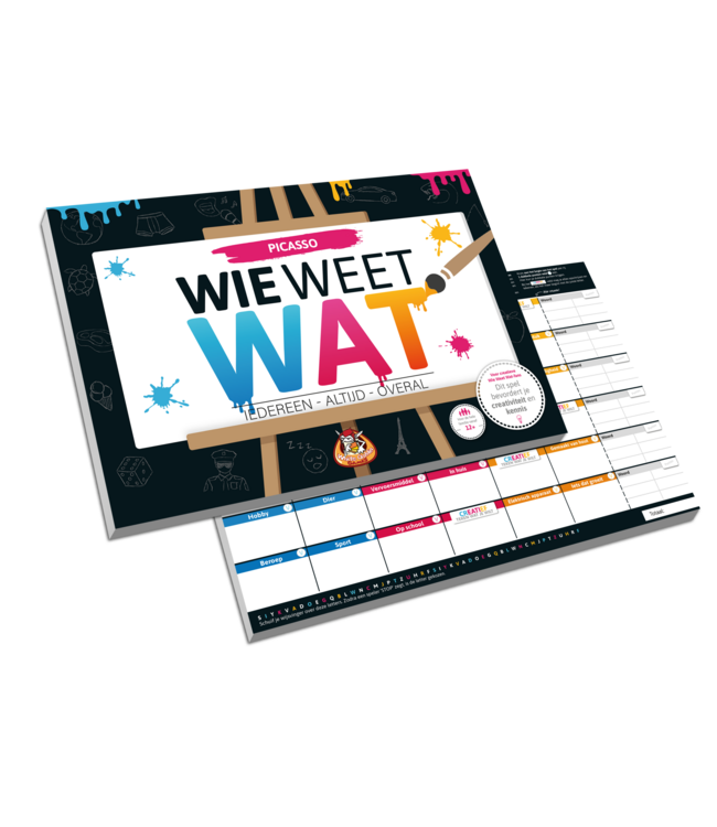 Wie Weet Wat: Picasso (NL)