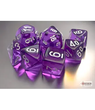 Chessex Mini RPG Dice Set: Translucent Purple/White