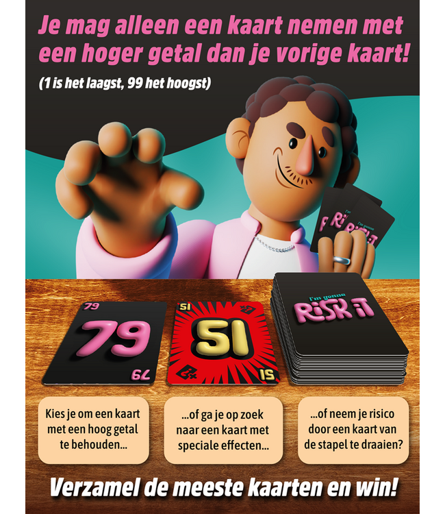 I'm Gonna Risk it  (NL) - Kaartspel