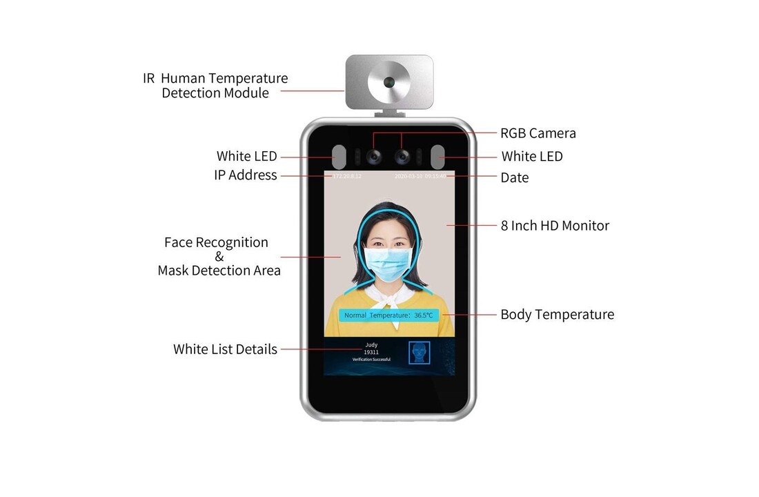 Temperatuur Detectie & Masker detectie & gezichtsherkennings systeem 3-in-1 system