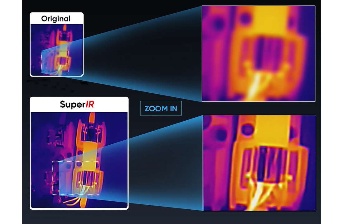 ECO Warmtebeeldcamera met 96×96 pixels (Super IR resolutie van 240×240) 25Hz