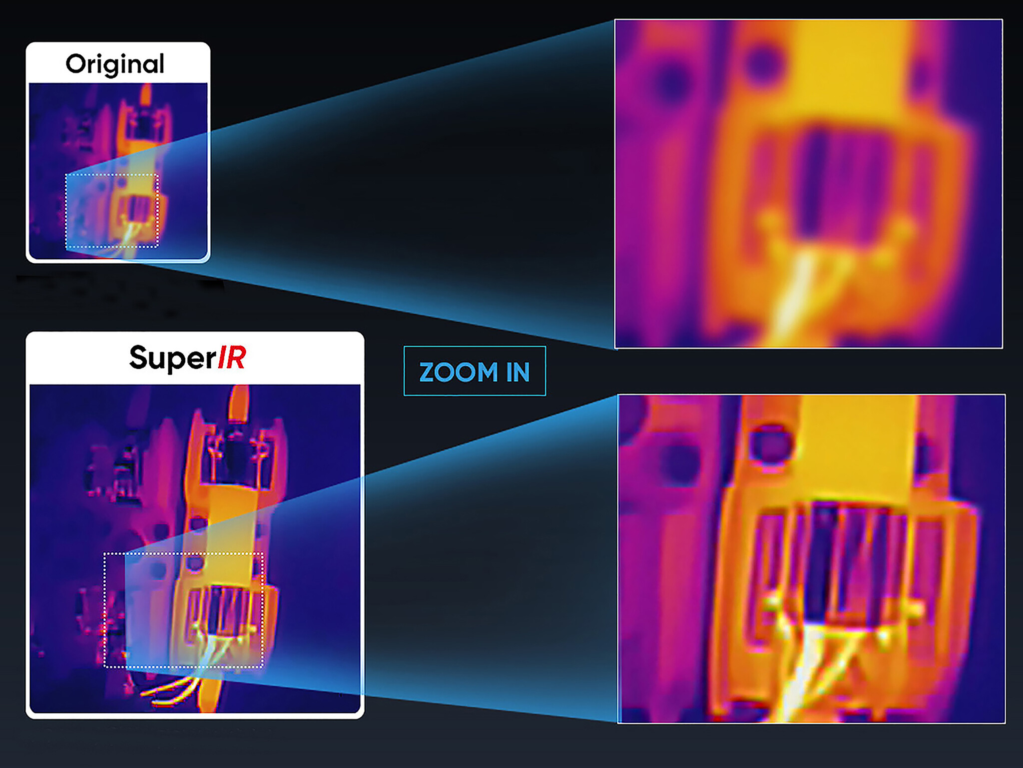 ECO  Warmtebeeldcamera met 96×96 pixels 25Hz, met Super IR beeldverbetering