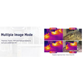 M20W Warmtebeeldcamera met  256x192 Thermische pixels en groothoek lens met 25Hz