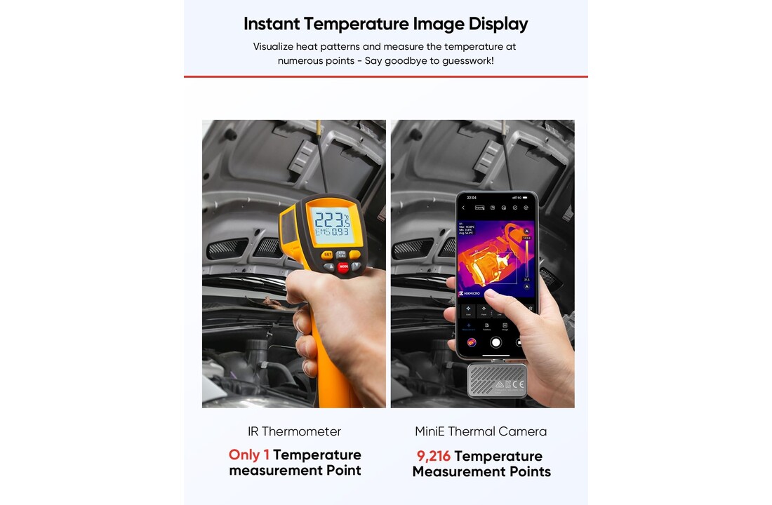 MiniE Warmtebeeldcamera 96x96 pixels, 25Hz IOS en Android