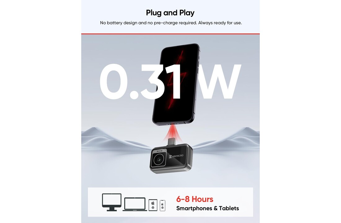 MiniE Warmtebeeldcamera 96x96 pixels, 25Hz IOS en Android