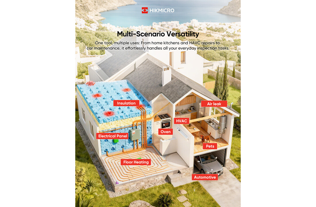 ECO Lite  Warmtebeeldcamera met 96×96 pixels 25Hz, met Super IR beeldverbetering