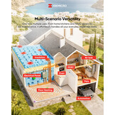 ECO Lite  Warmtebeeldcamera met 96×96 pixels 25Hz, met Super IR beeldverbetering