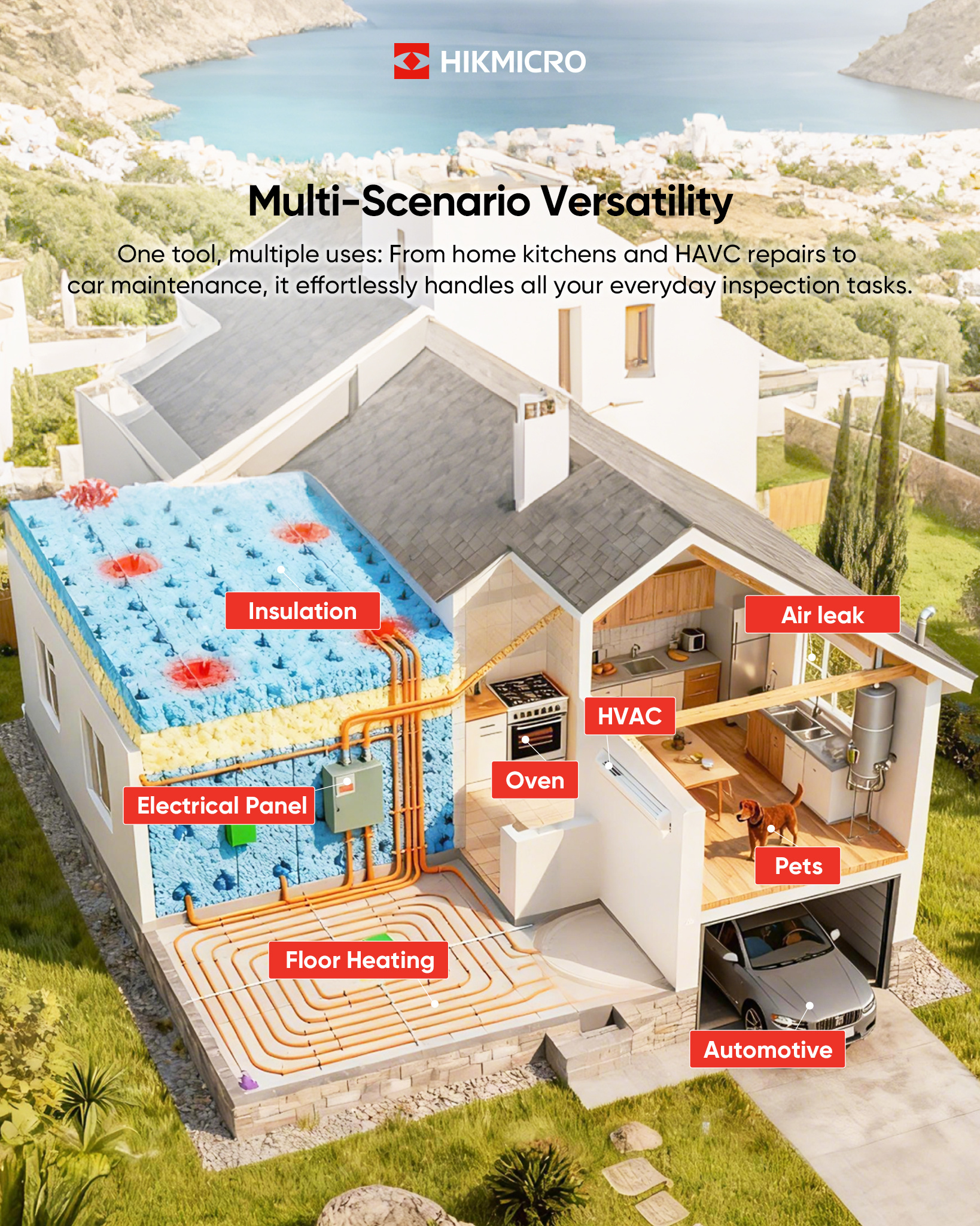 ECO Lite  Warmtebeeldcamera met 96×96 pixels 25Hz, met Super IR beeldverbetering