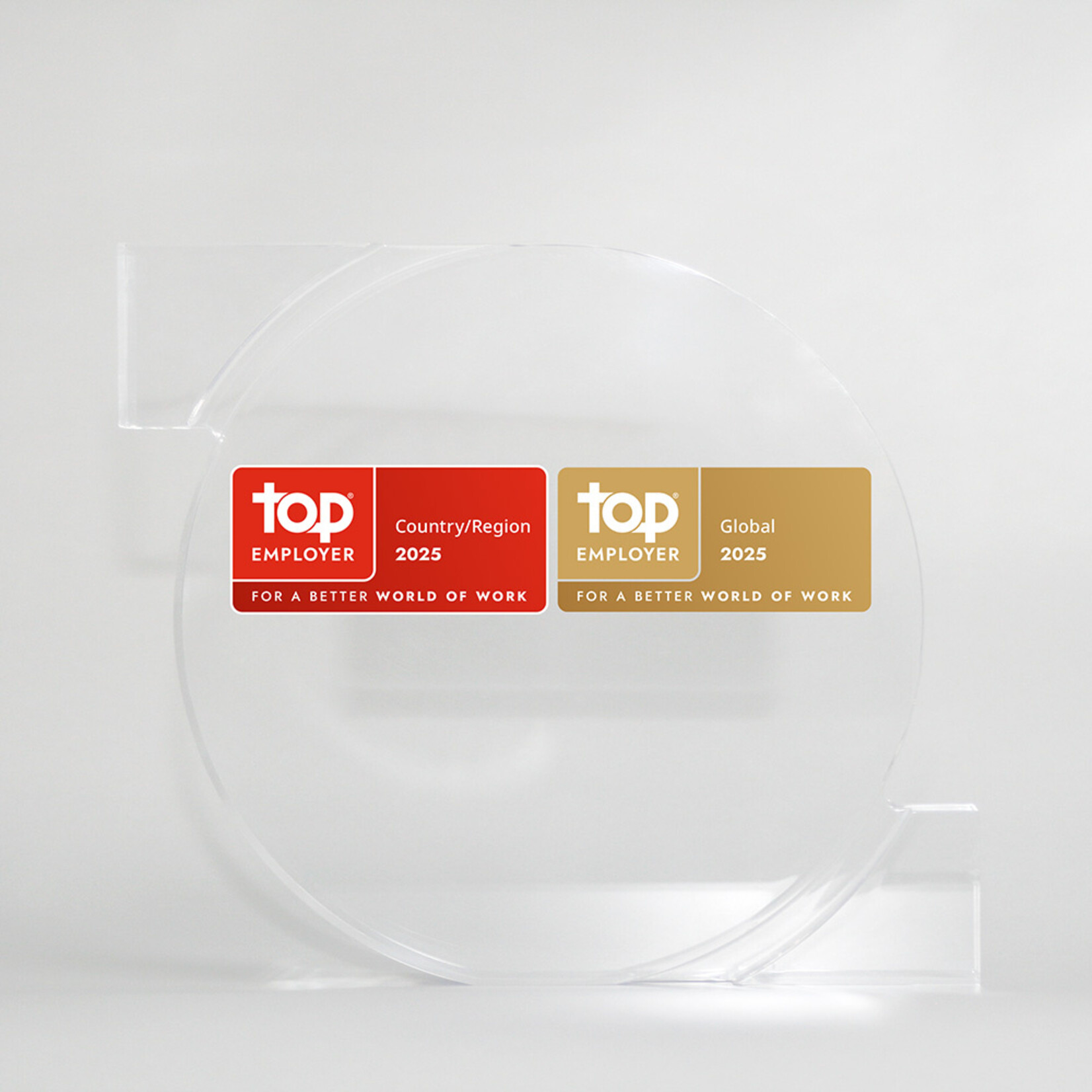 Top Employers Prix Country-Global 2025